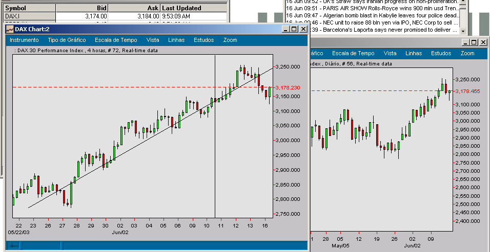 dax30min.png