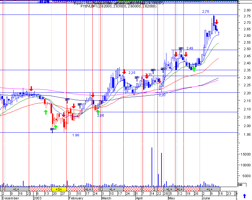 bpi.gif