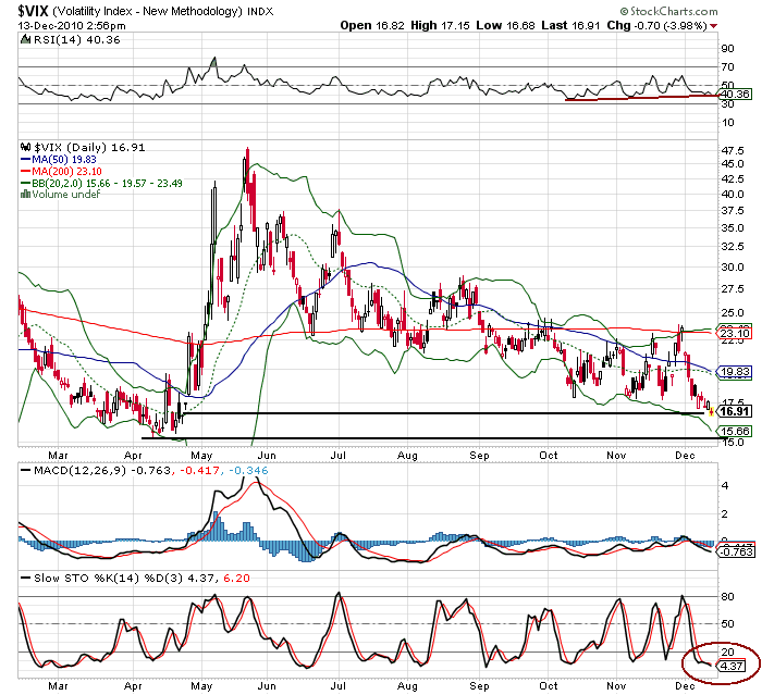 vix.png