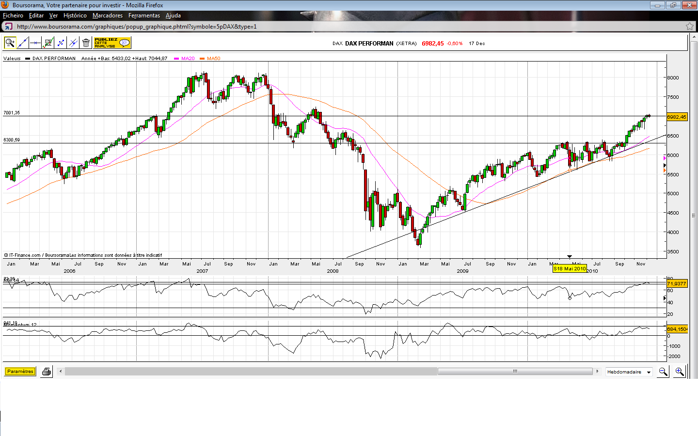 DAX.(50.10)-C.png