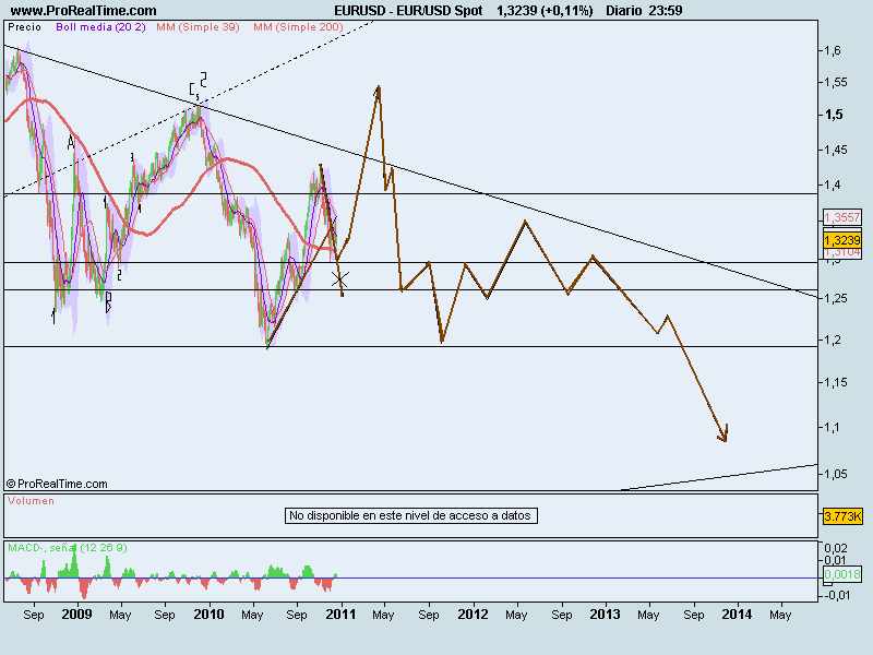 EUR_USD Spot.png