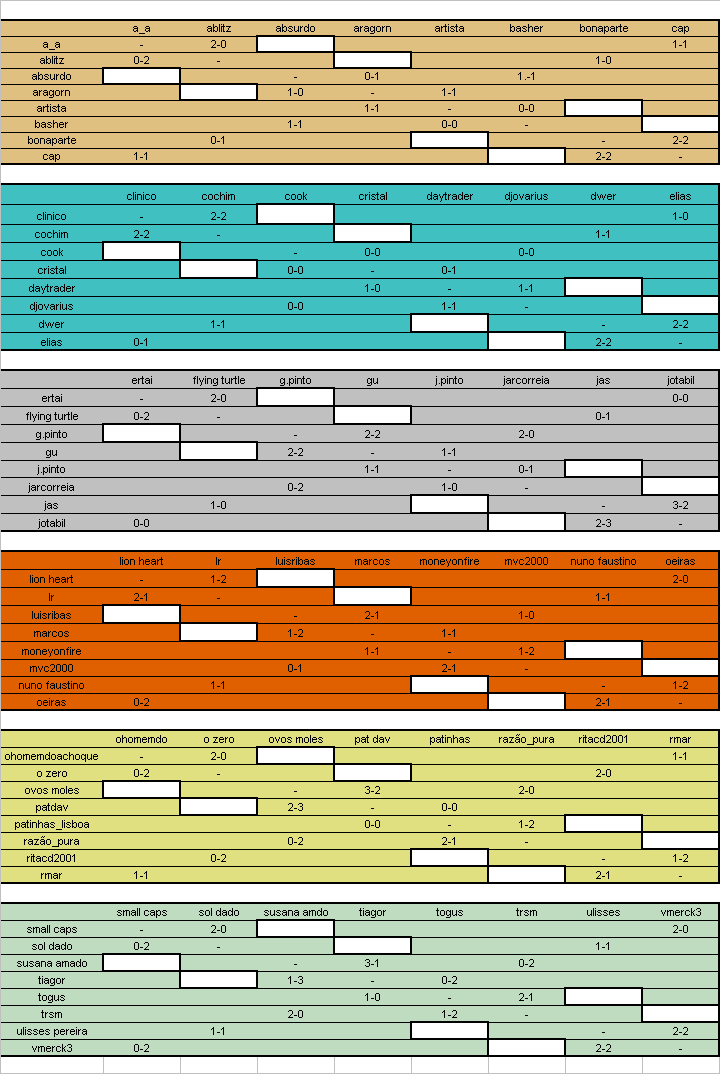BOLSA DOS CAMPEÕES - Jogos da 3ª Jornada.gif