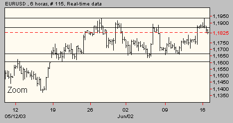 usd.gif