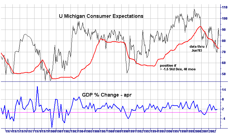 UMichigan.gif
