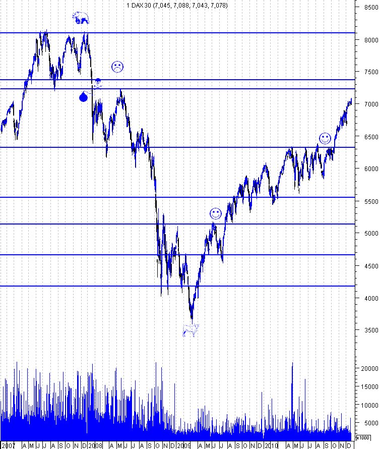 forum-dax.jpg