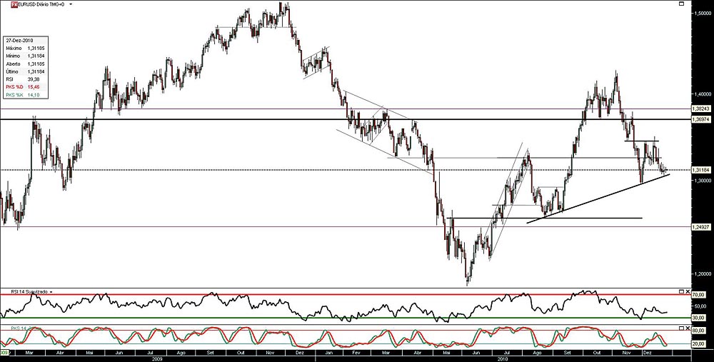 241210 EurUsd b.jpg