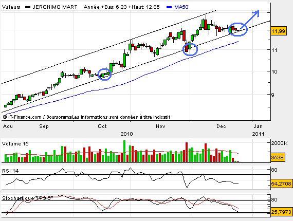 JMT BUY POINT.bmp