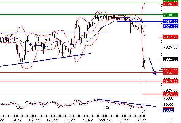 Dax20101227115607.GIF