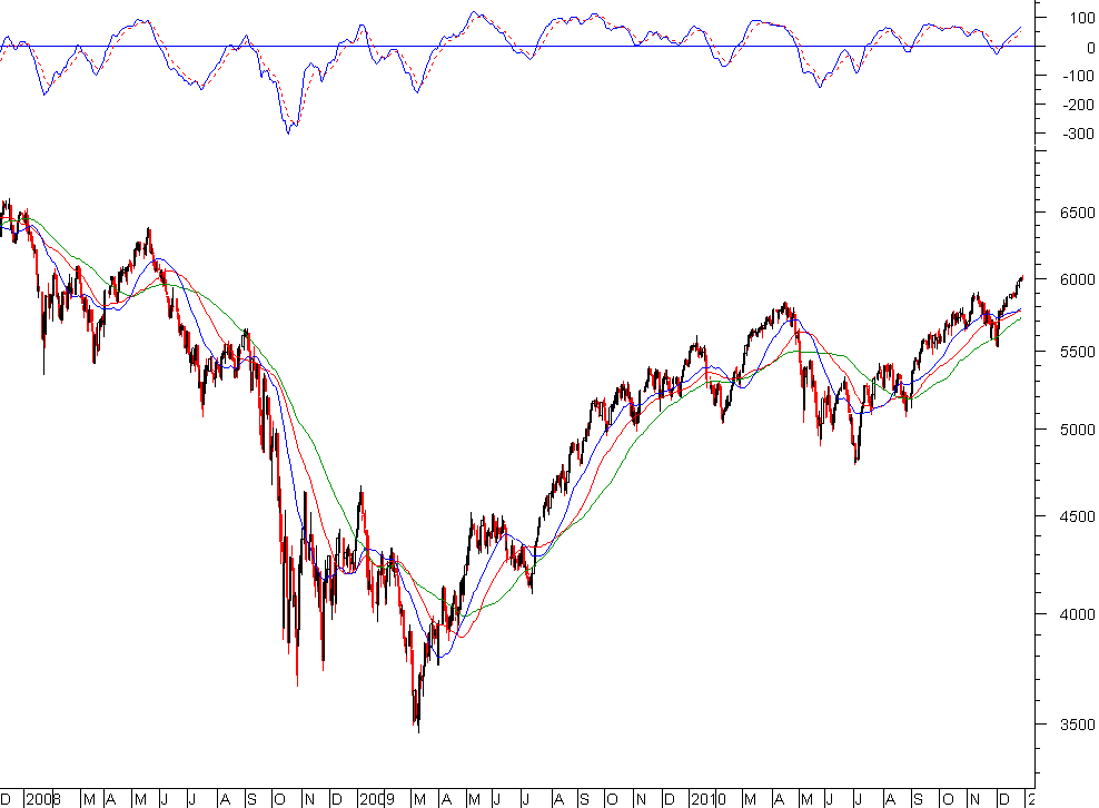 ftse.PNG