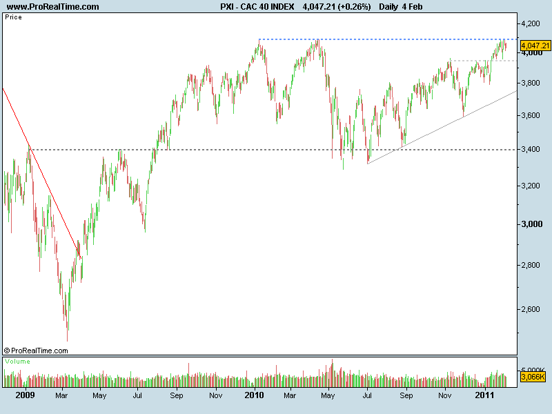 CAC 40 INDEX.png