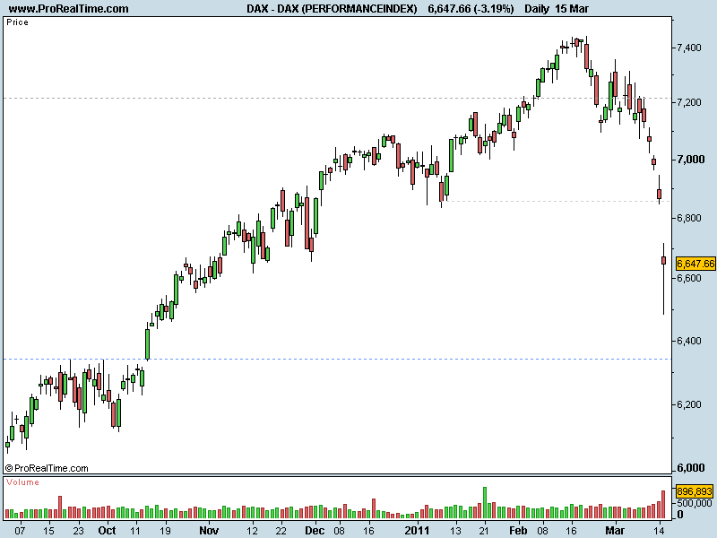 DAX (PERFORMANCEINDEX).png