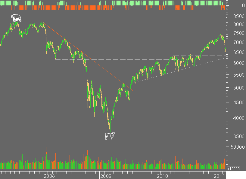 dax 4 anos.png