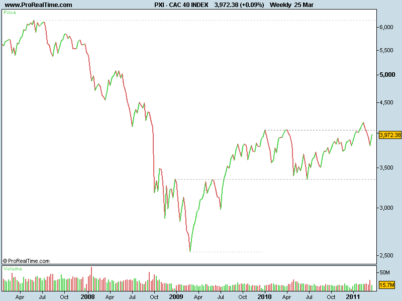 CAC 40 INDEX.png