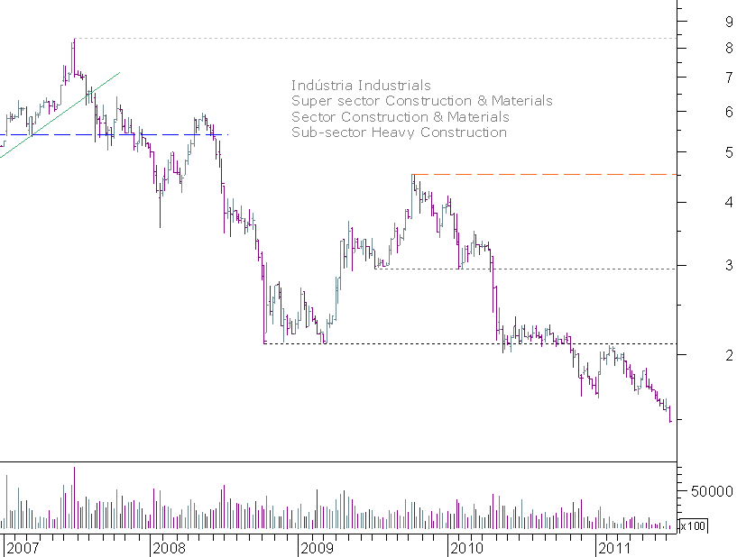 MOTA SEMANAL.png