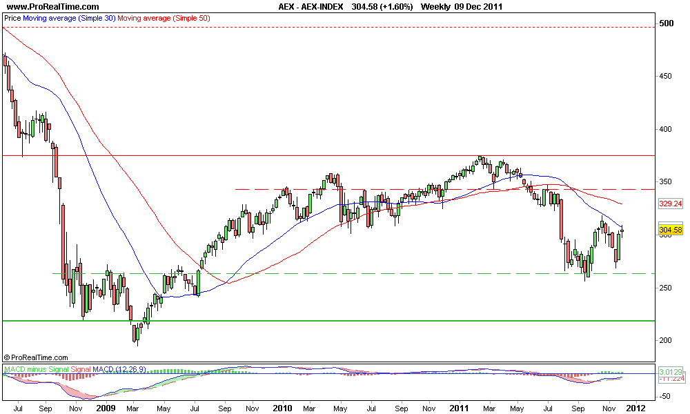 AEX-INDEX.png