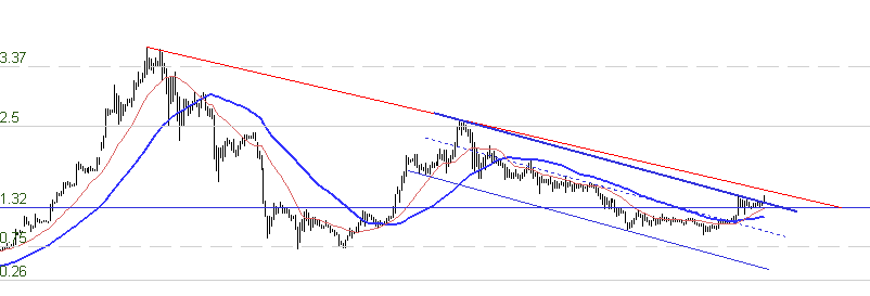 Altri semanal 1.PNG