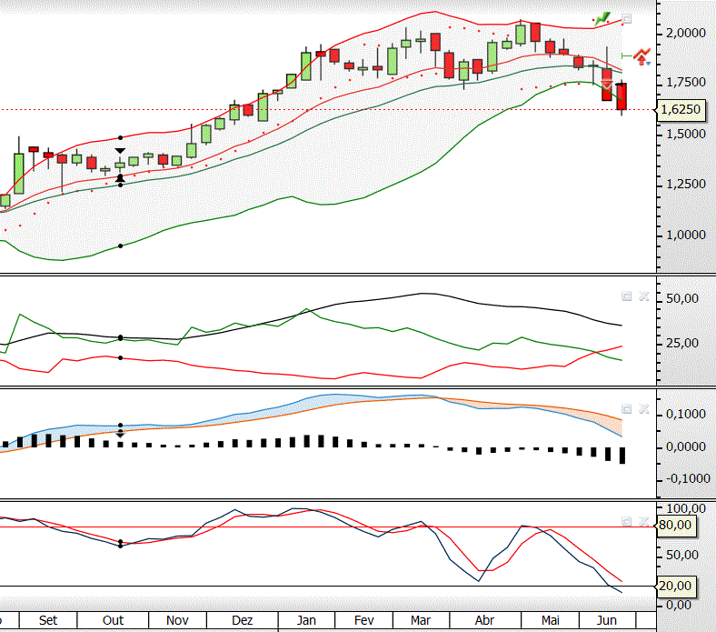 Altri semanal.GIF