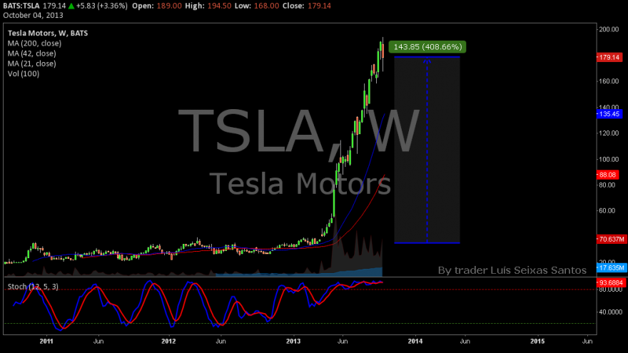 tsla.png