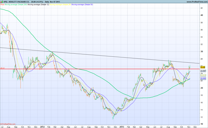 HEWLETT-PACKARD CO..png