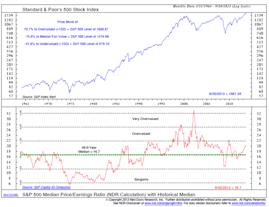 S&P.png