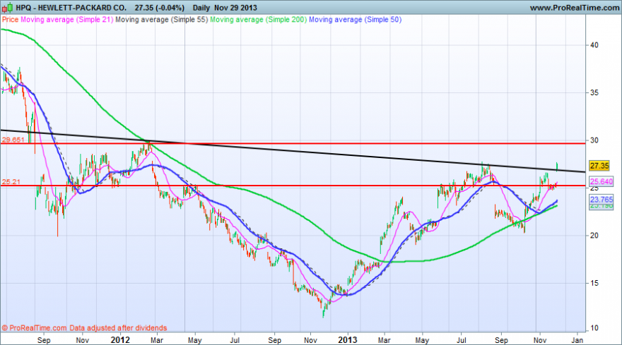 HEWLETT-PACKARD CO..png