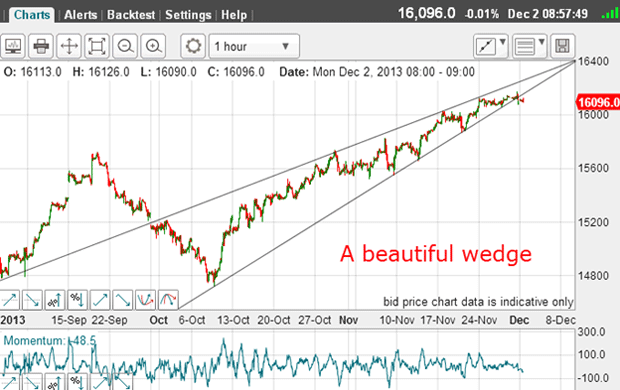 13-12-2-MWT-1.gif