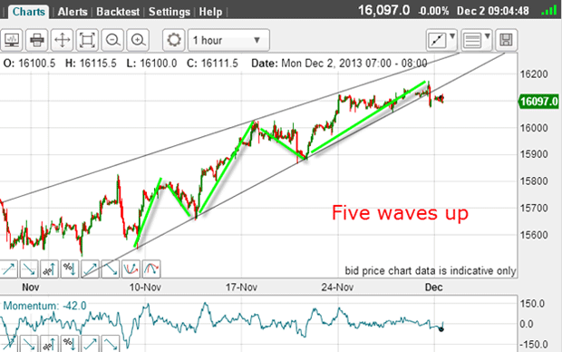 13-12-2-MWT-2.gif