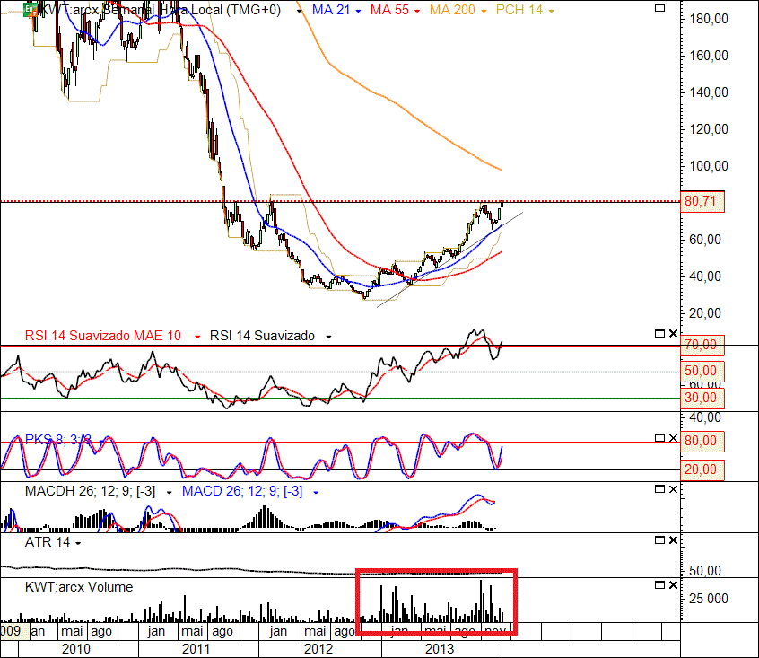 KWT 11-01-2014(W).gif