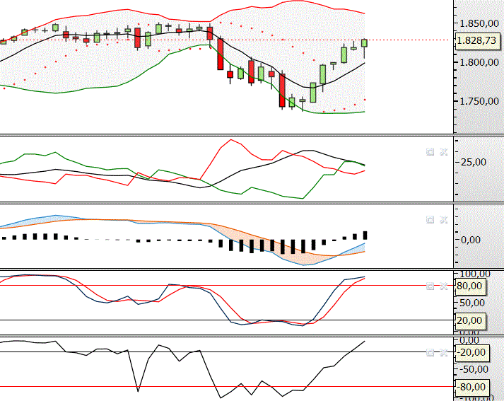 sp500.GIF