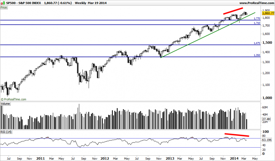 S&P 500 INDEX.png
