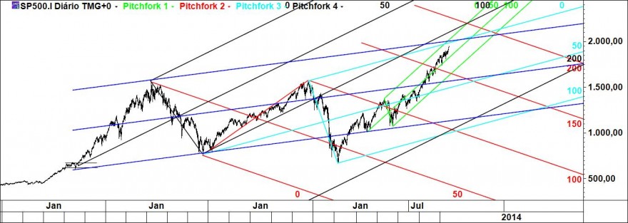 sp500.jpg