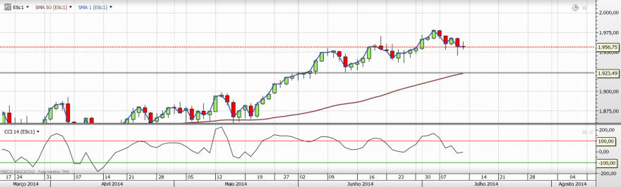 sp500.png