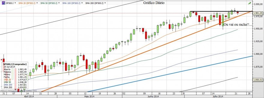 Gráfico20140725_2.JPG