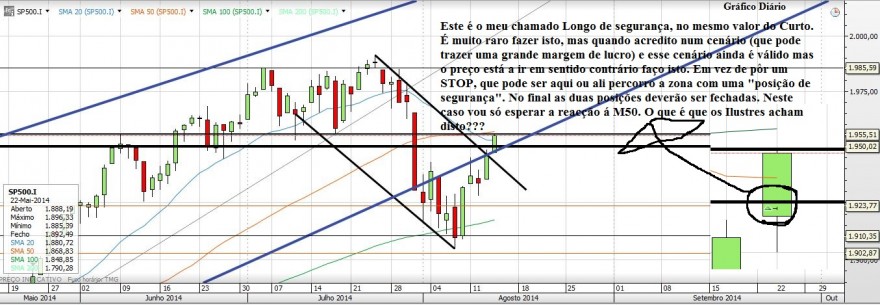 Gráfico20140814_2.JPG