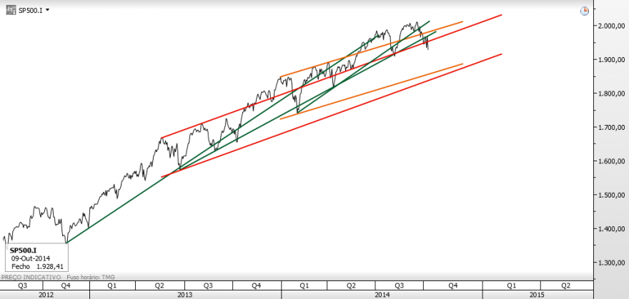sp500aaaa.png