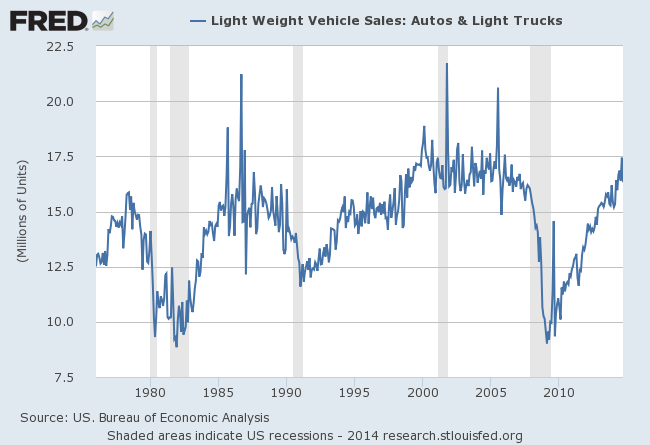 vendas de veículos.png