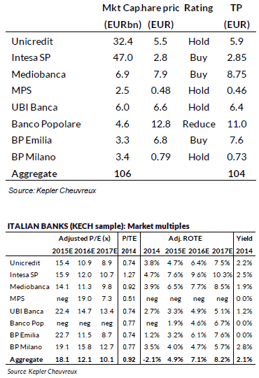 BANCA ITALIANA.gif