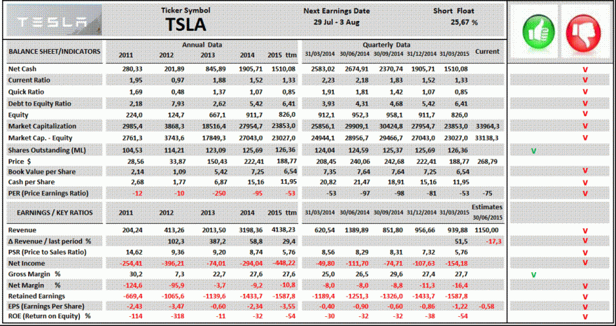 TSLA.gif