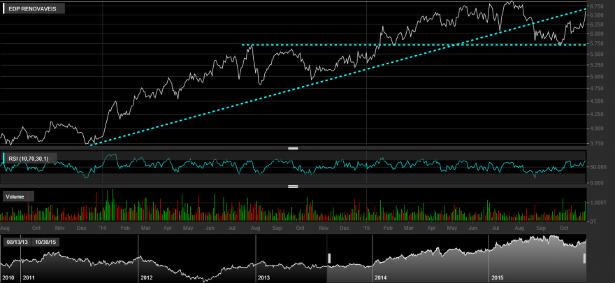 chart (4).png
