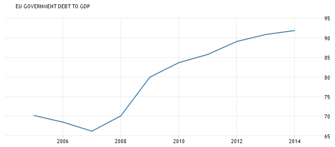 Zona Euro.png