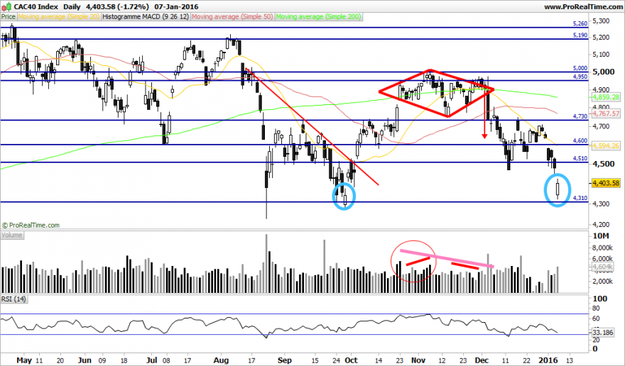 CAC40 Index.png