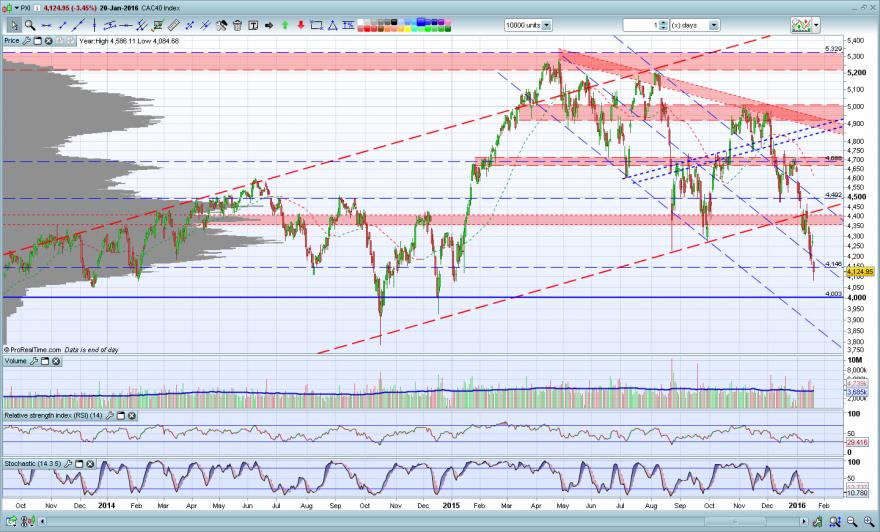 CAC40.PNG