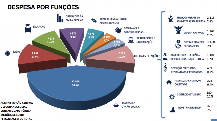 Funções.png