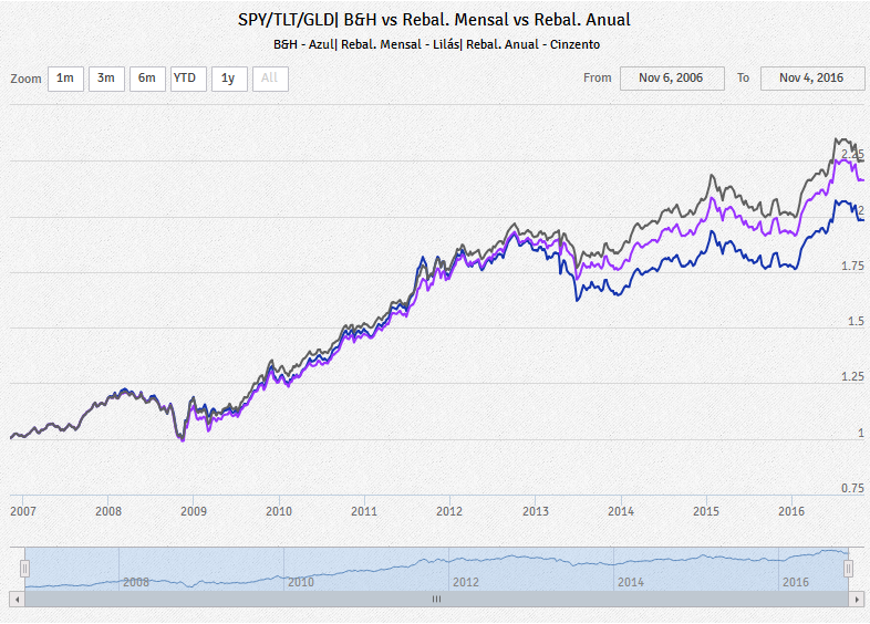 chart3.PNG