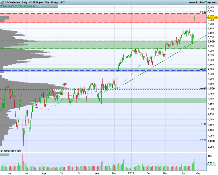 CAC40 Index.png