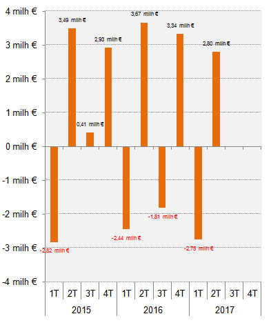 gráfico.PNG