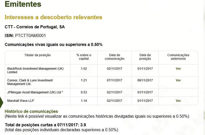 ctt curtos  0611.PNG