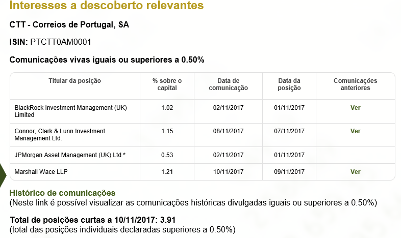 ctt curtos 1011.PNG