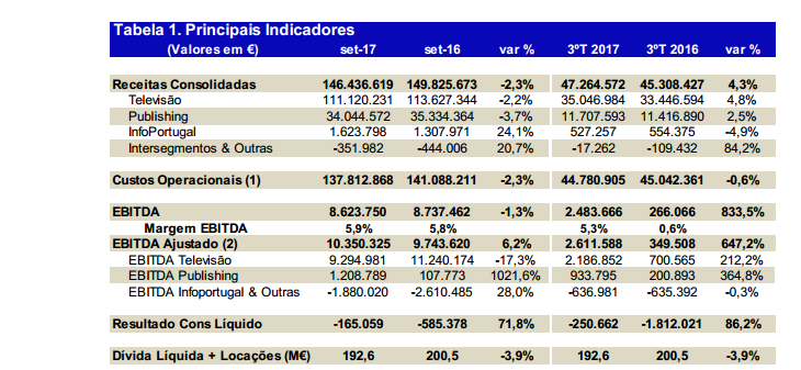 IMPRESA RESULTADOS.PNG