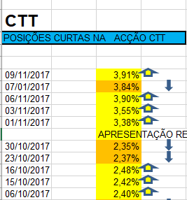 CTT curtos 1 mes.PNG